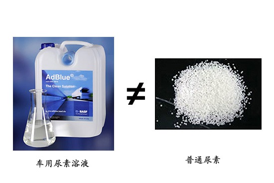國四討論 普通尿素能代替車用尿素嗎？